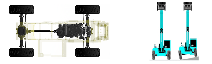 皇家国际智能新品叉装车批量下线发往美国