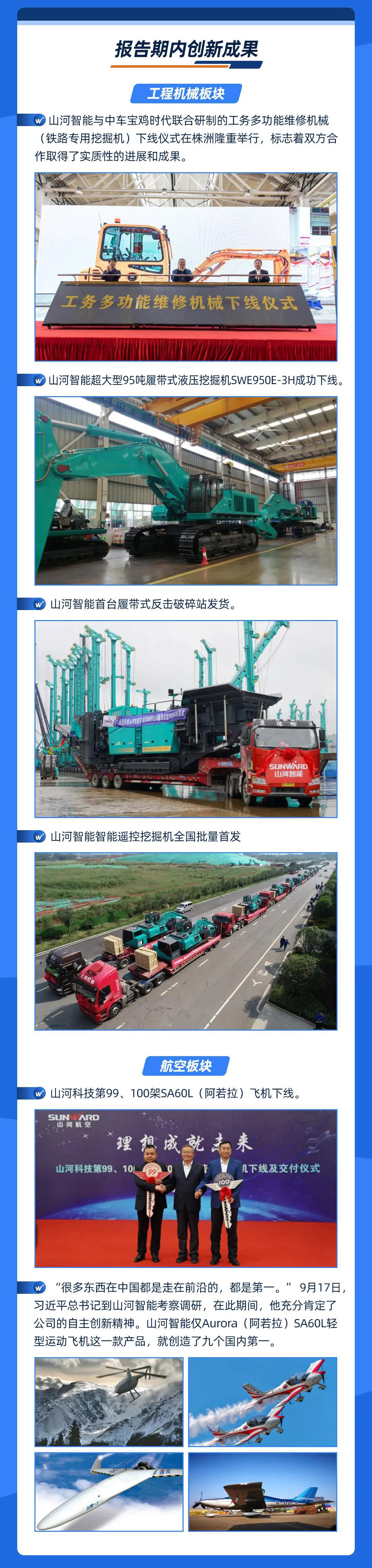 智能创将来 | 皇家国际智能2020年三季度业绩汇报