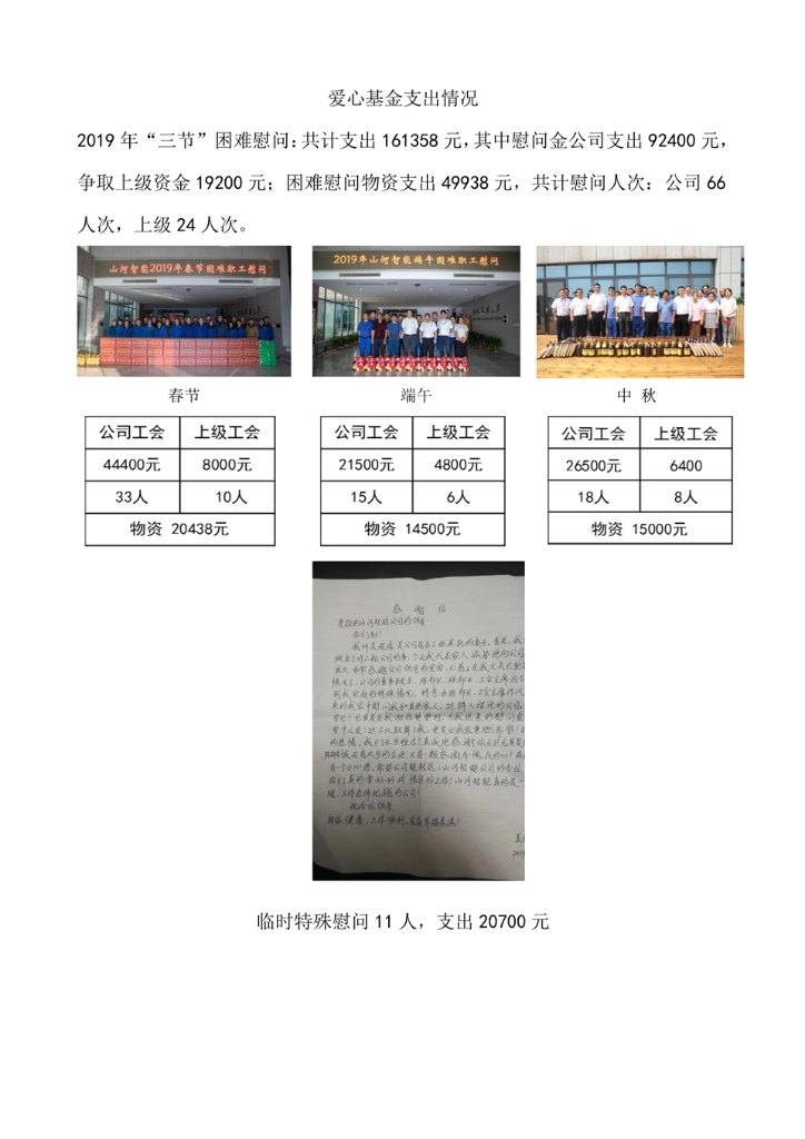 皇家国际社会责任汇报