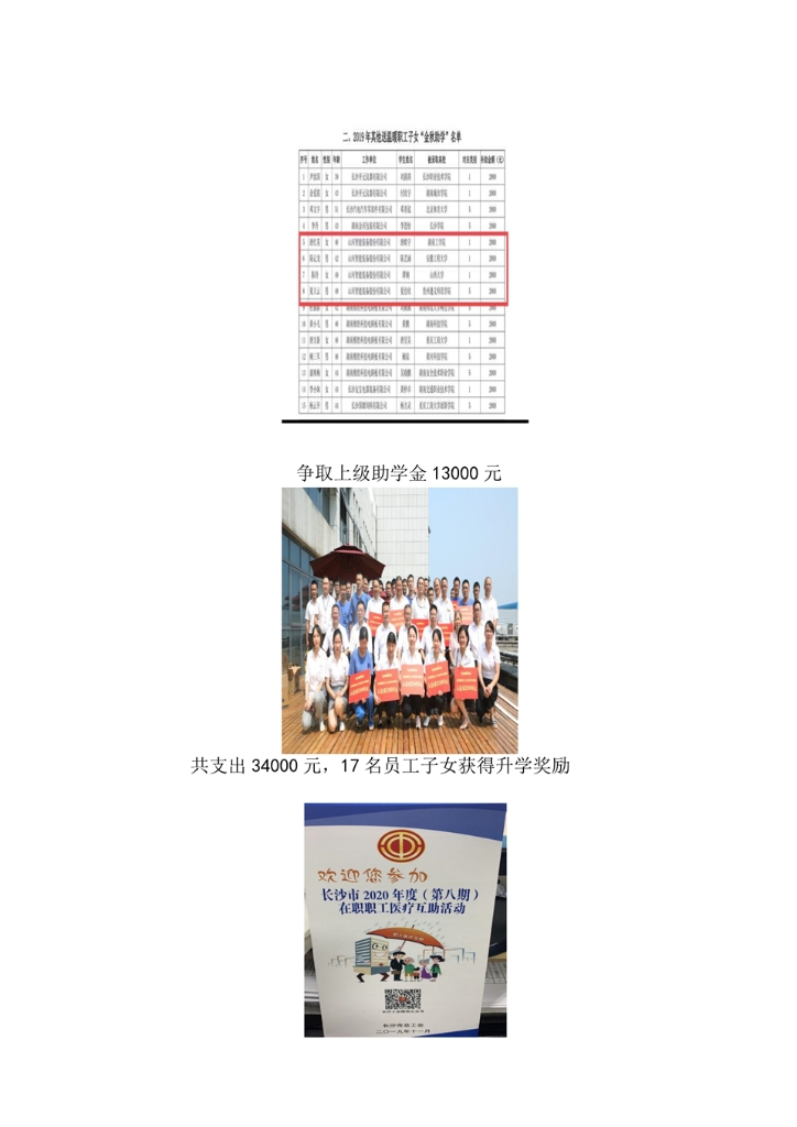 皇家国际社会责任汇报