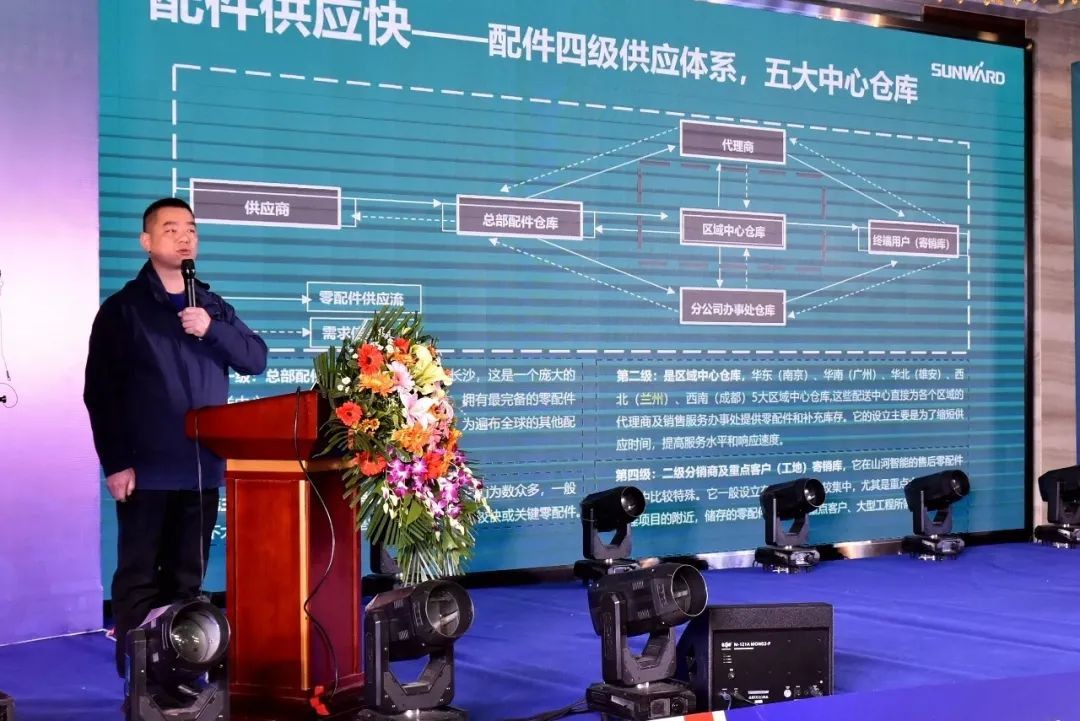 皇家国际智能甘青区域全国客户互换会签单1.5亿