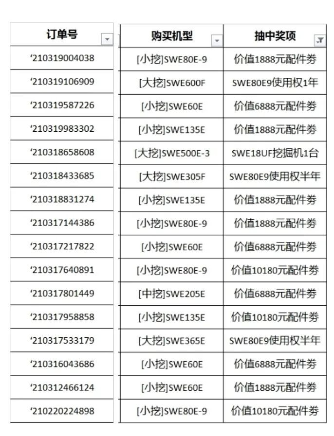 全程送礼！皇家国际智能龙仰面专场直播杰出收官！