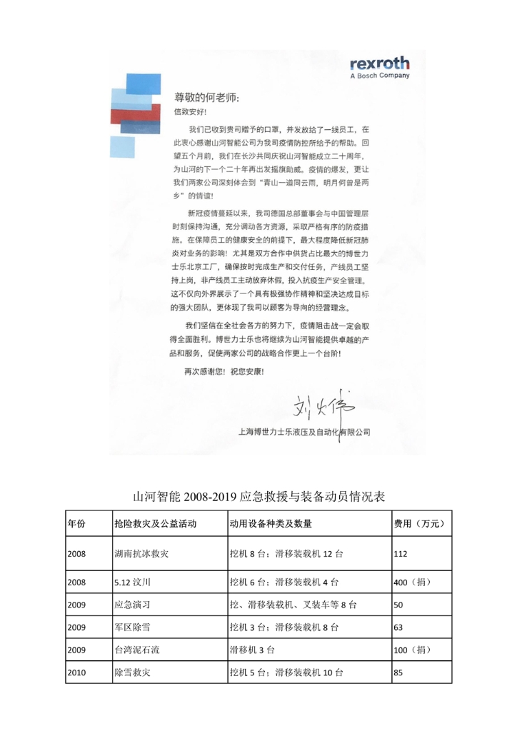 皇家国际社会责任汇报