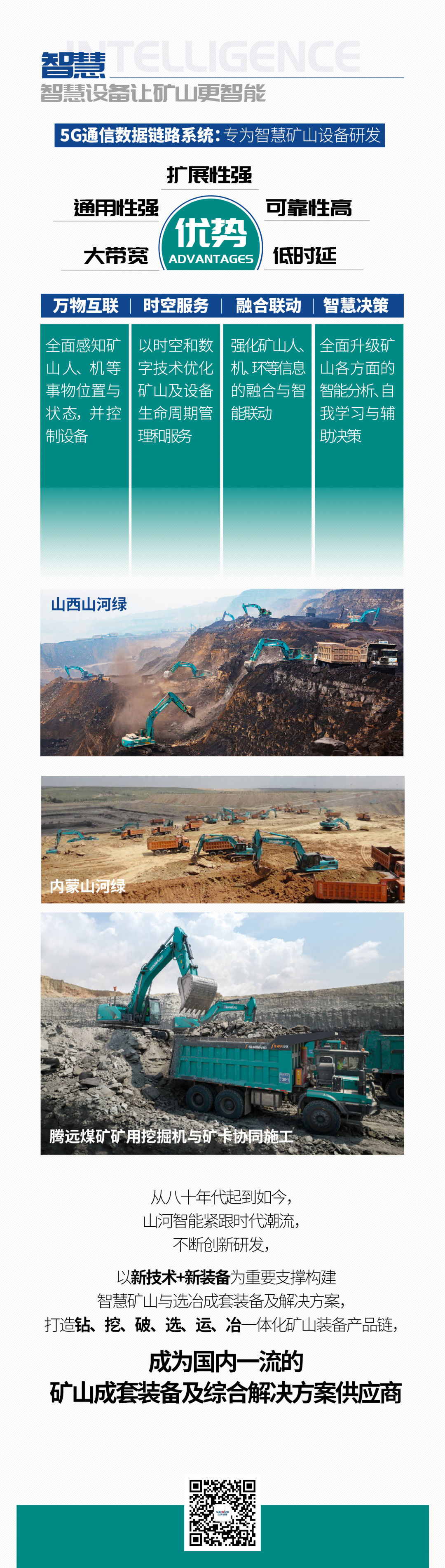 一图读懂 | 6大作业场景全覆盖，皇家国际智能绿色矿山与冶炼成套设备优势凸显