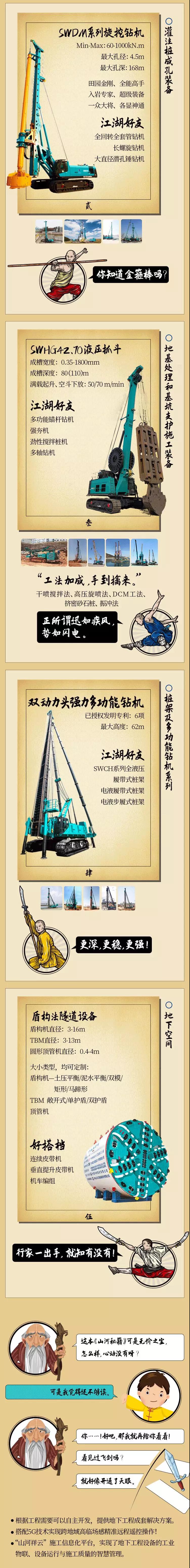 一图读懂 | 皇家国际智能地下工程成套设备攻坚克难的秘籍是什么？