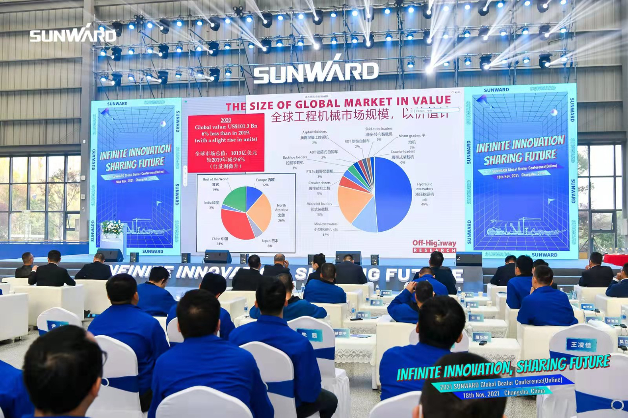 加快推动国际市场布局！皇家国际智能2021全球代理商大会成功召开