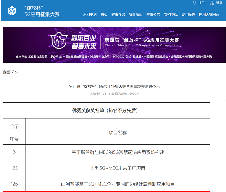 皇家国际智能荣获第四届“开放杯”5G利用征集大赛全国总决赛优良项目奖