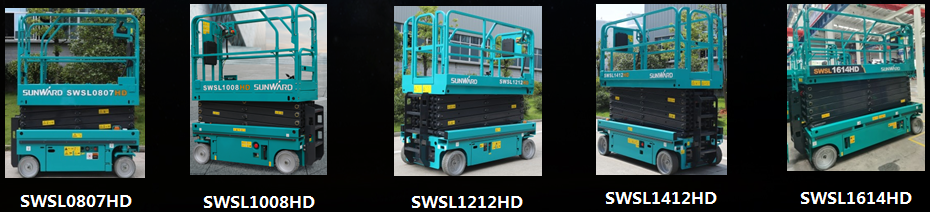 油价上涨，您慌了吗？皇家国际高机新能源天团为您解忧