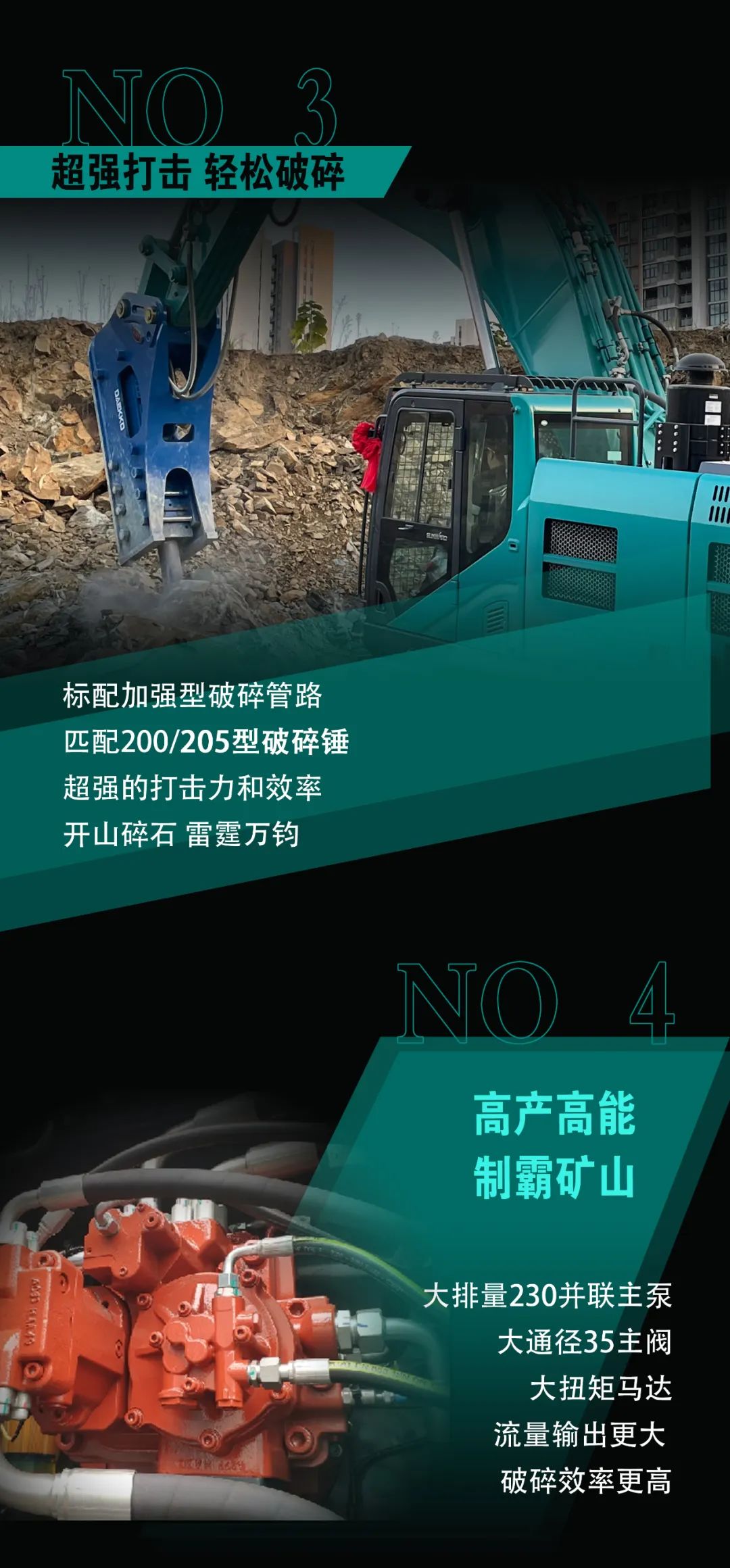 一图读懂 | 专为矿山沉载施工而生！皇家国际智能SWE600FB破碎锤沉磅回归