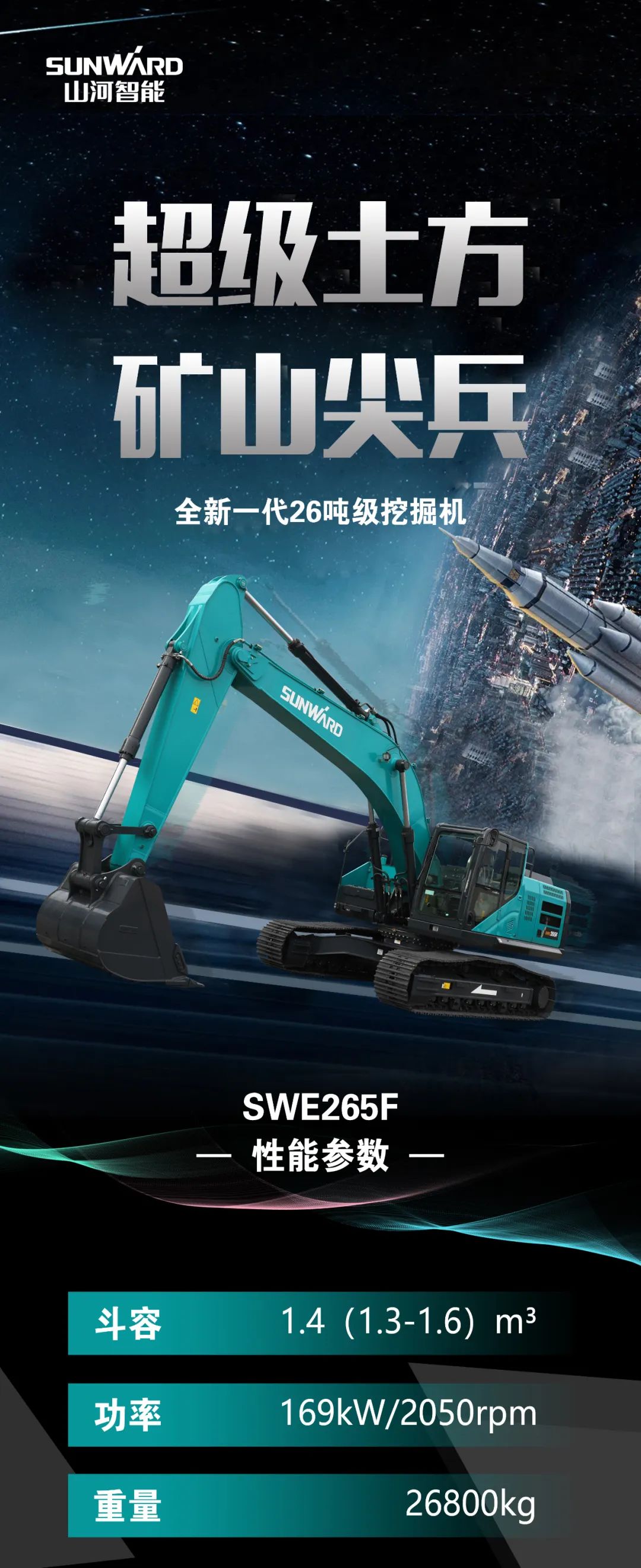 一图读懂 | 高配、高效！皇家国际智能新一代26吨级挖掘机助您“掘”胜千里