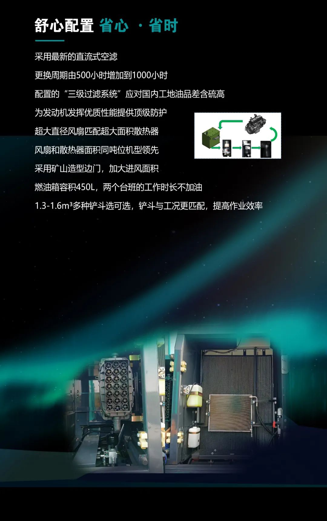 一图读懂 | 高配、高效！皇家国际智能新一代26吨级挖掘机助您“掘”胜千里