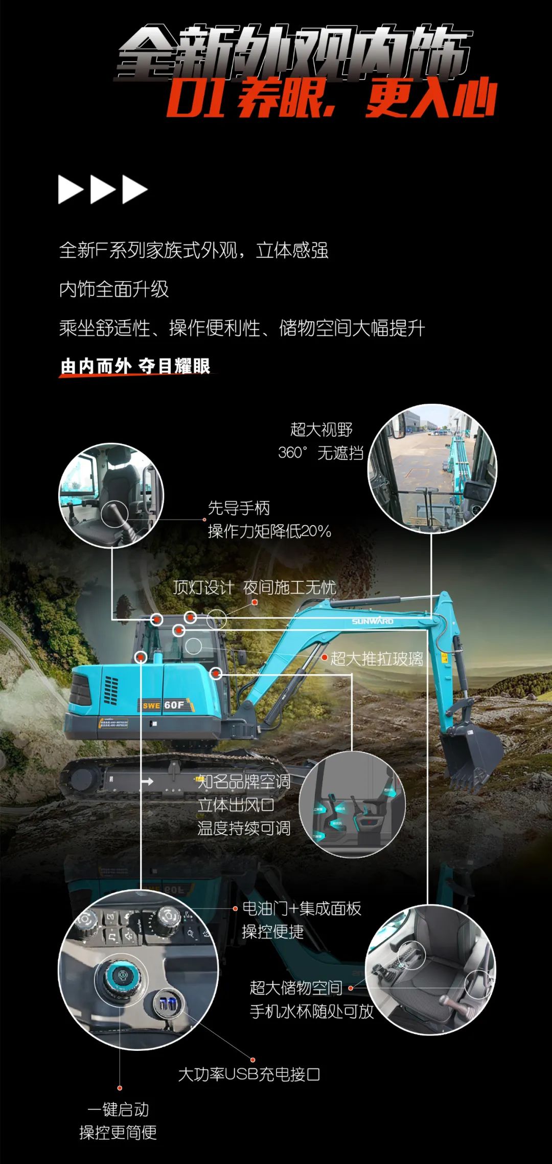 一图读懂 | 献礼七一 · 皇家国际智能SWE60F挖掘机低碳来袭