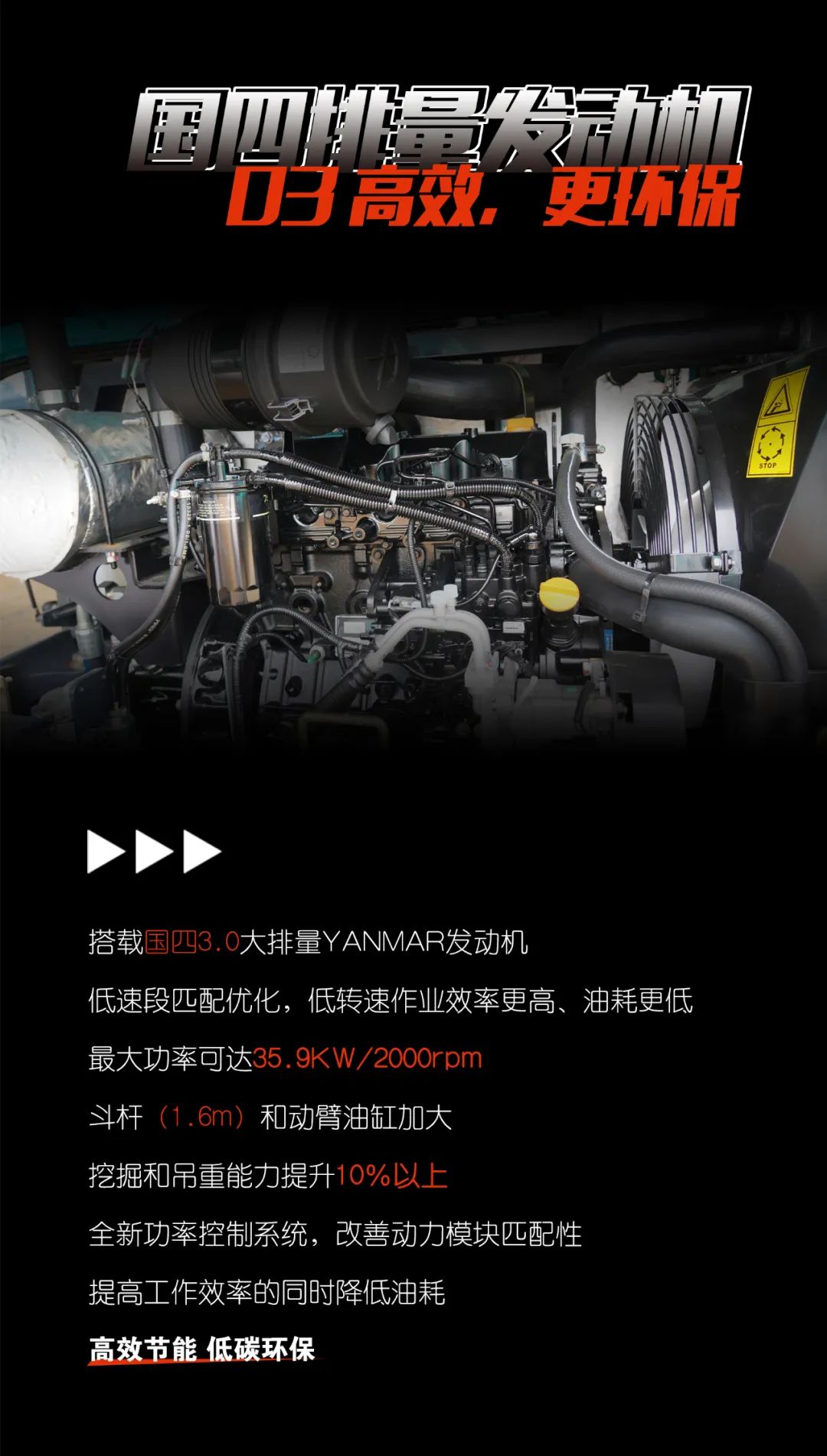 一图读懂 | 献礼七一 · 皇家国际智能SWE60F挖掘机低碳来袭