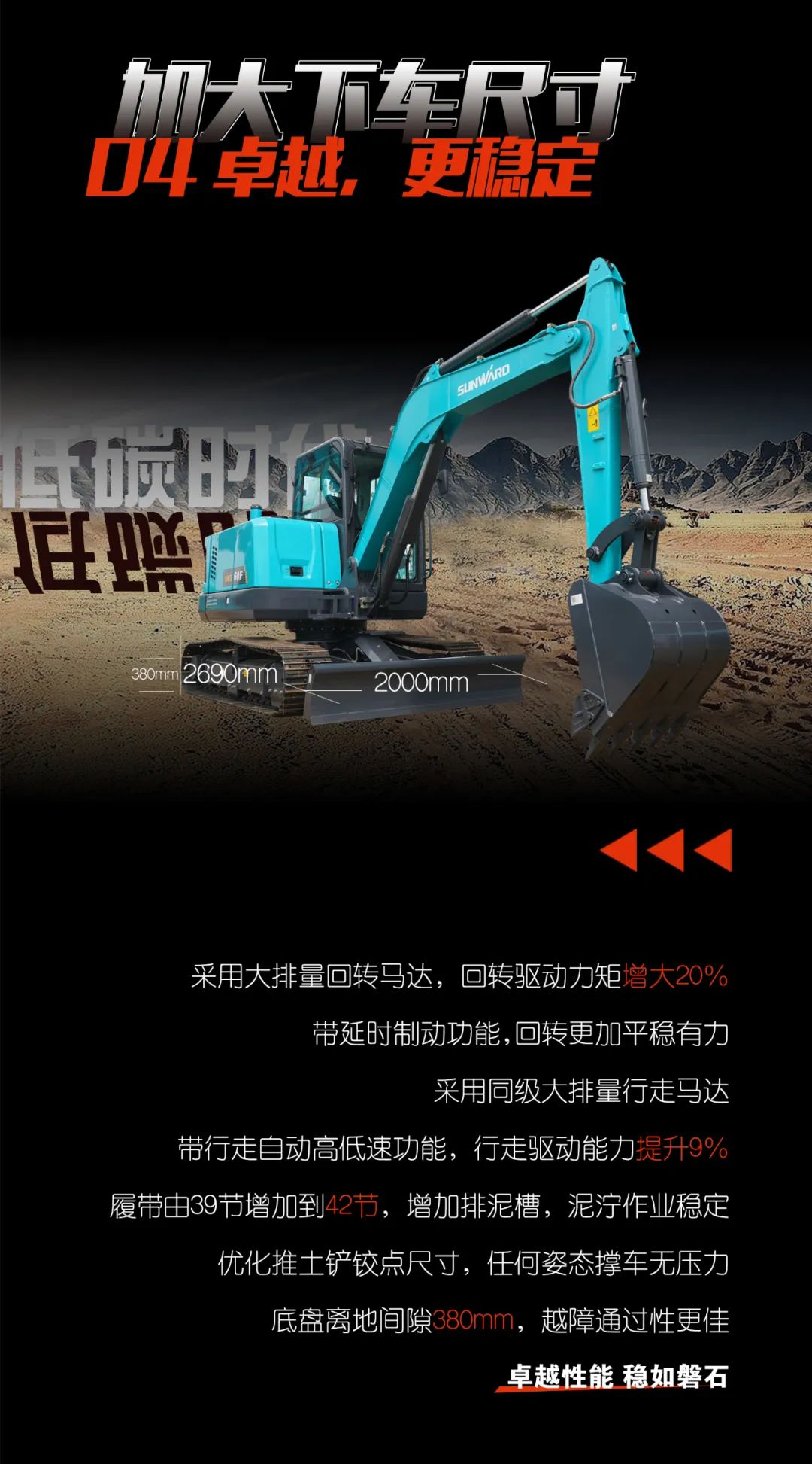 一图读懂 | 献礼七一 · 皇家国际智能SWE60F挖掘机低碳来袭