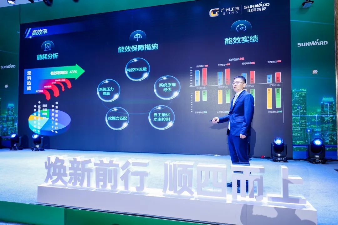 助力“双碳”指标！皇家国际智能集中颁布F系列国四挖掘机