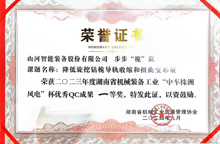 喜讯！2023年度省机械工业质量治理成就擂台赛皇家国际智能再获殊荣！