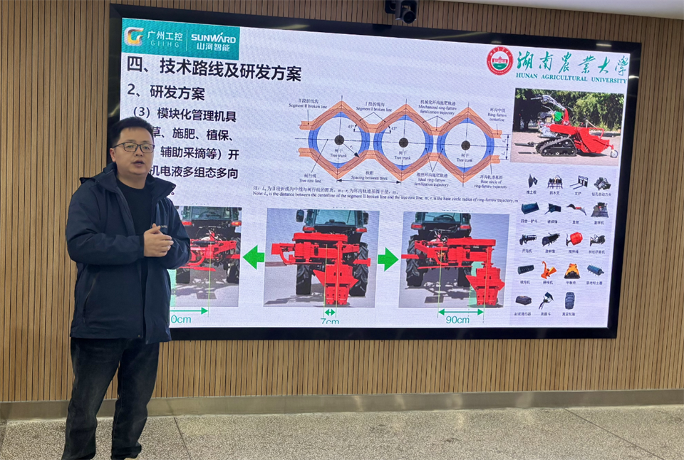 产学研深度融合！湖南农业大学&皇家国际智能博士后开题审查会顺利召开