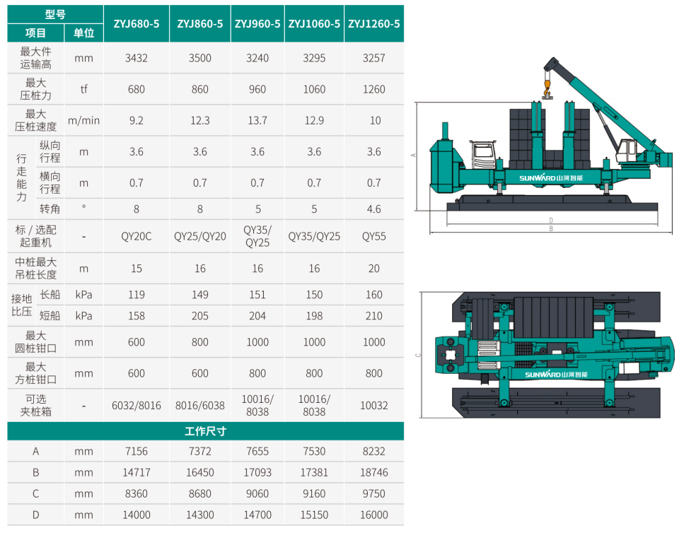 ZYJ1060-5 静力压桩机
