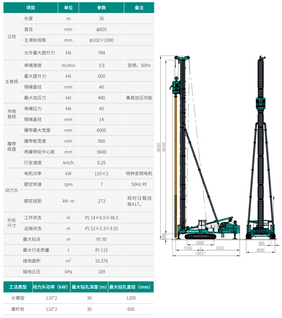 SWSD30H 多职能钻机