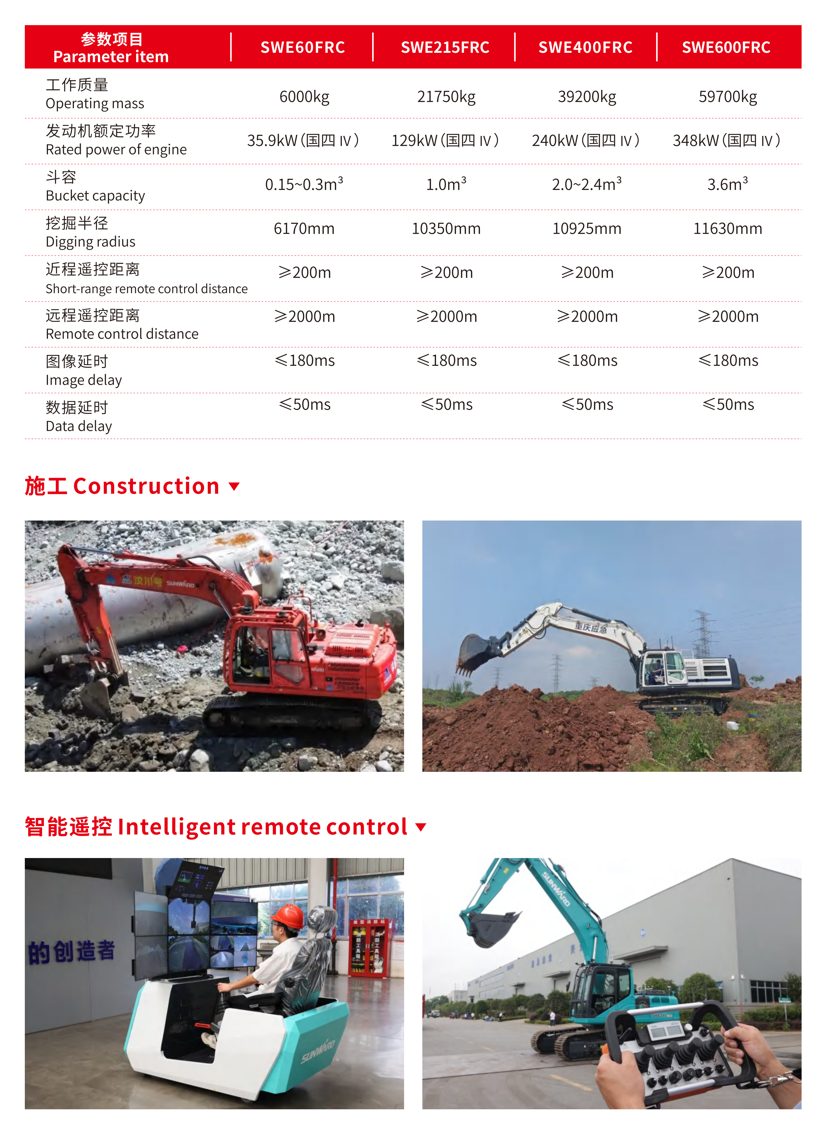 智能？赝诰蚧