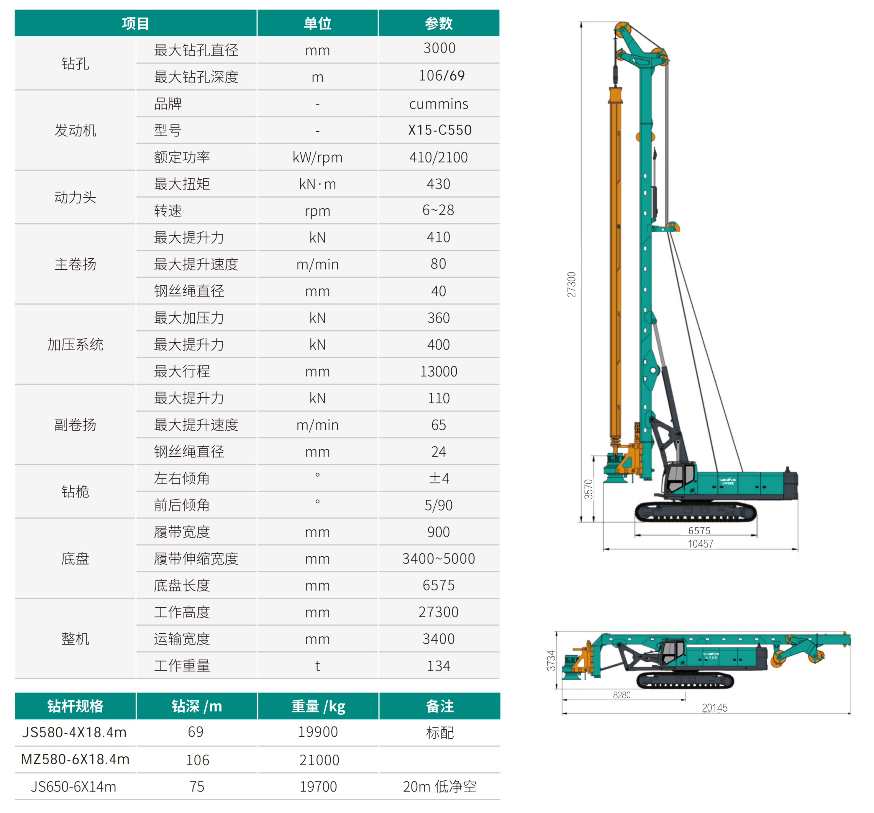 SWDM420J 超大型多职能旋挖钻机
