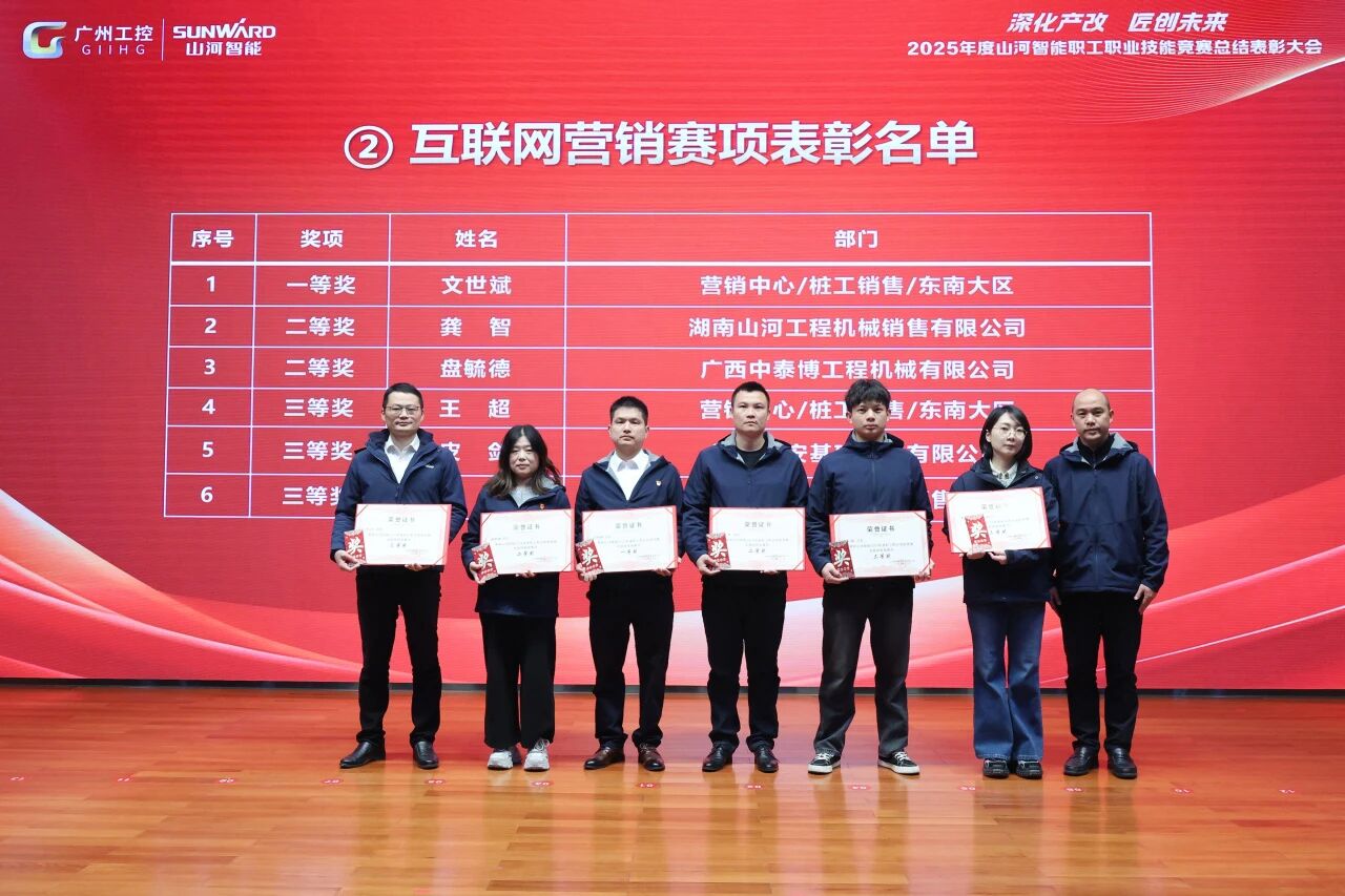 皇家国际智能2025年度职工职业技术较量总结赞美大会成功召开