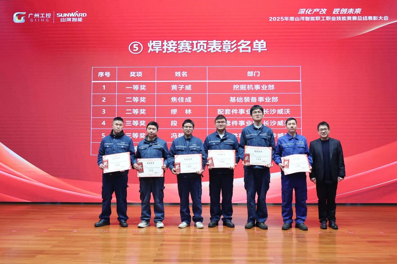 皇家国际智能2025年度职工职业技术较量总结赞美大会成功召开