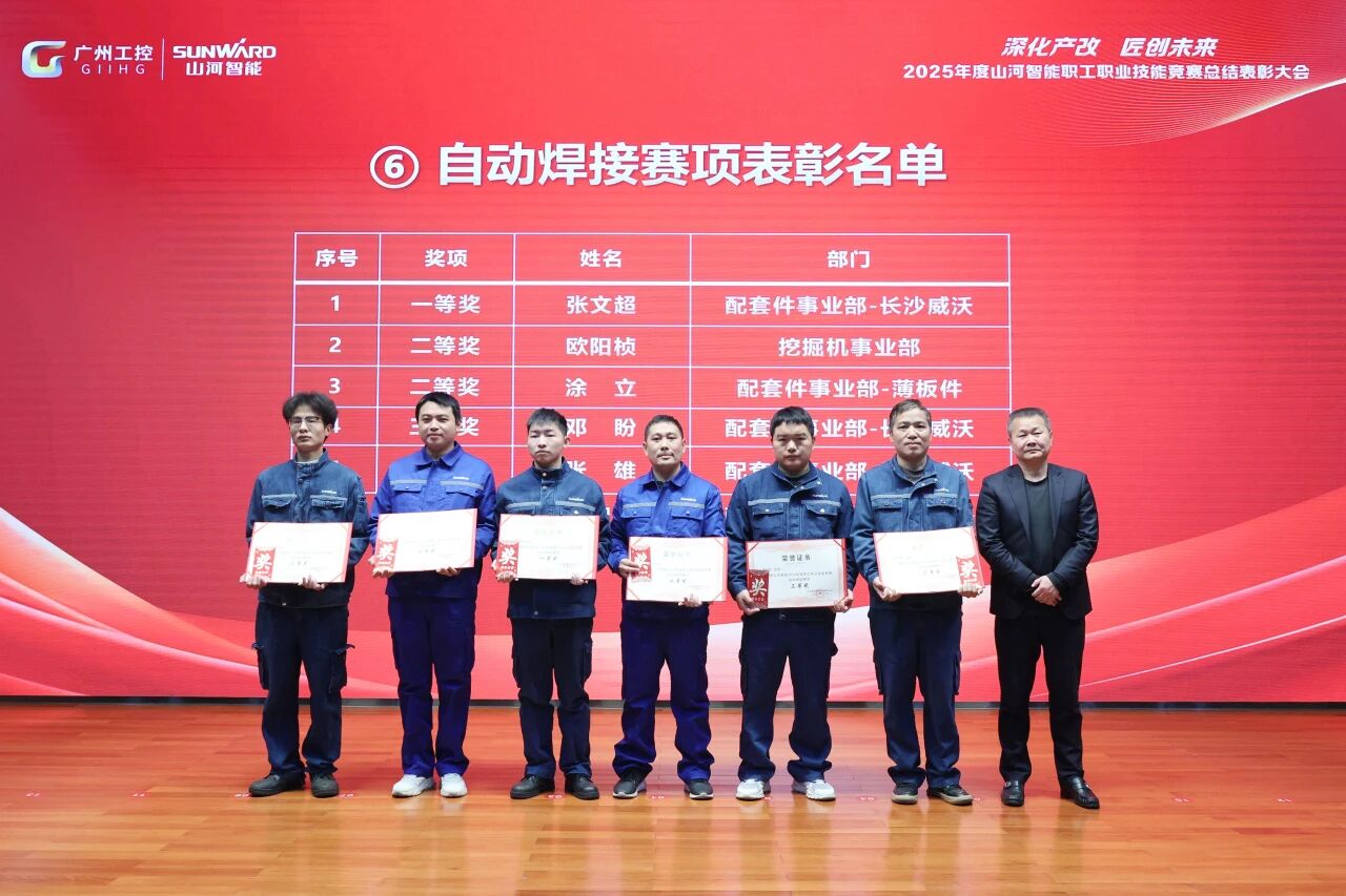 皇家国际智能2025年度职工职业技术较量总结赞美大会成功召开