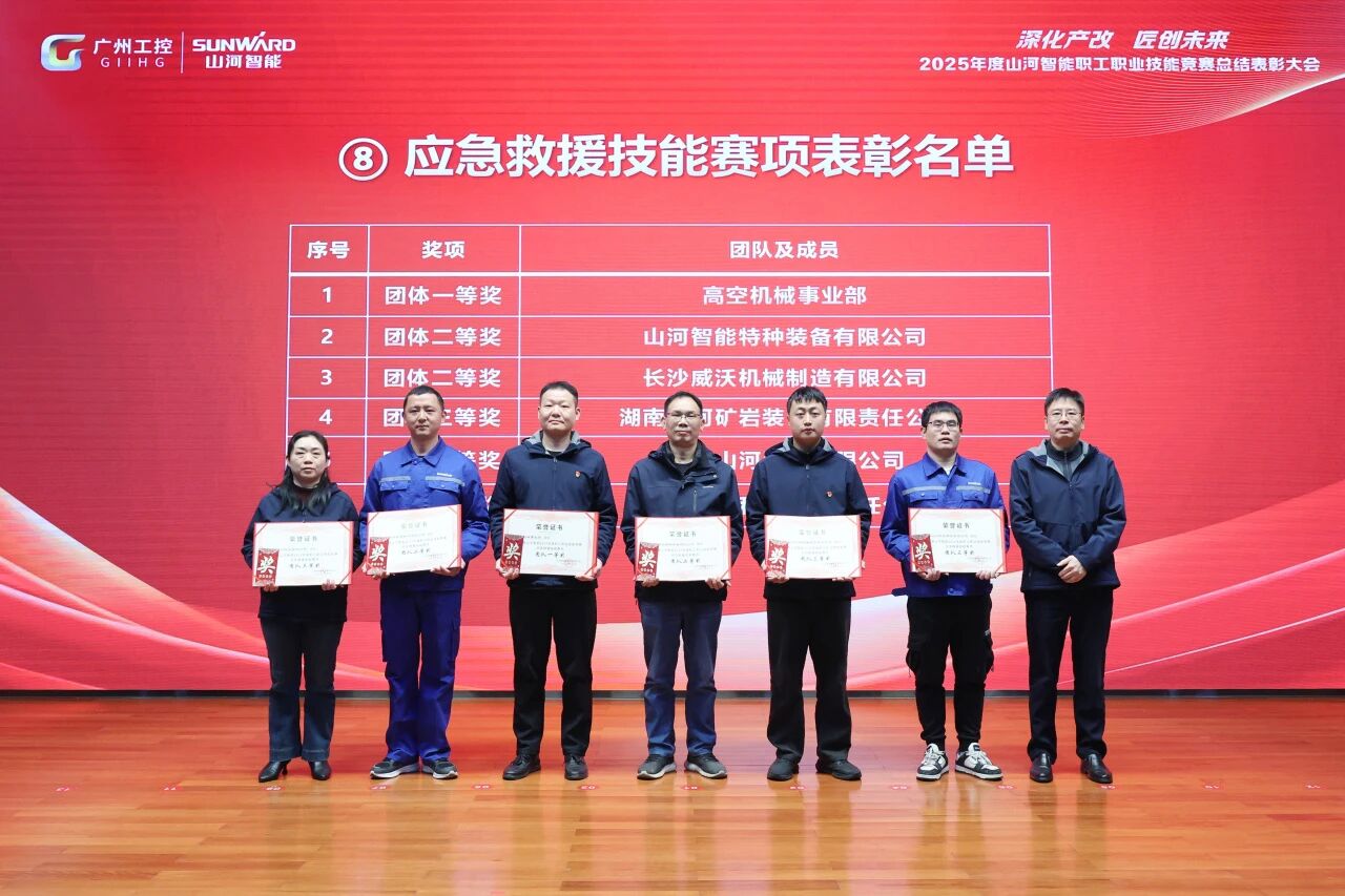 皇家国际智能2025年度职工职业技术较量总结赞美大会成功召开